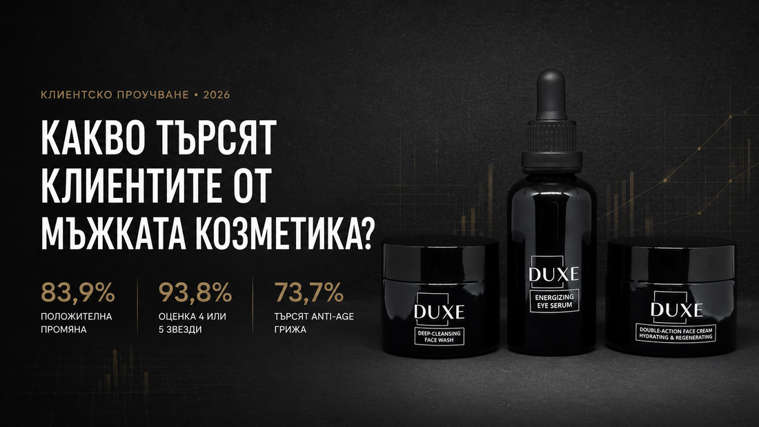 Какво търсят клиентите от мъжката козметика? Данни от две анкети на DUXE през 2026 г.