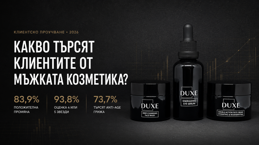 Какво търсят клиентите от мъжката козметика? Данни от две анкети на DUXE през 2026 г.